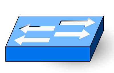 Telecom-Network Technology: SWITCH :