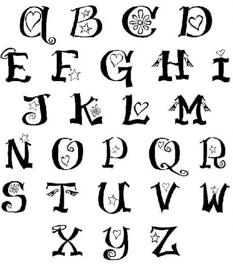 Graffiti alphabet, Graffiti and Alphabet