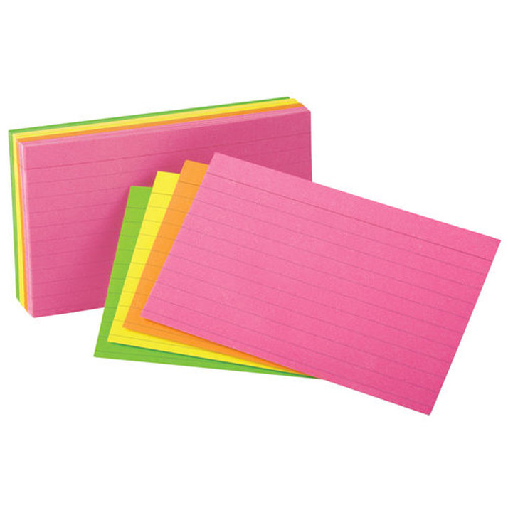 Index Card Summaries - DI Strategy Kit
