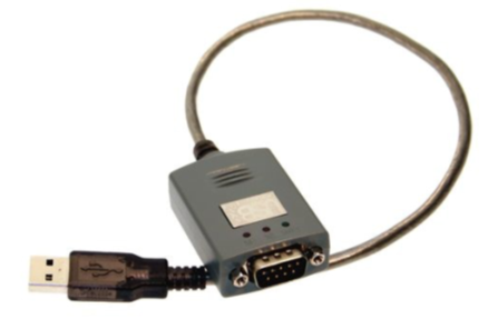 Serial Communication