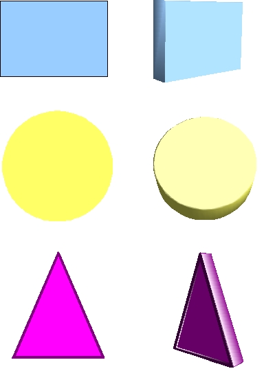 OpenOffice.org Training, Tips, and Ideas: 3D Extravaganza With ...