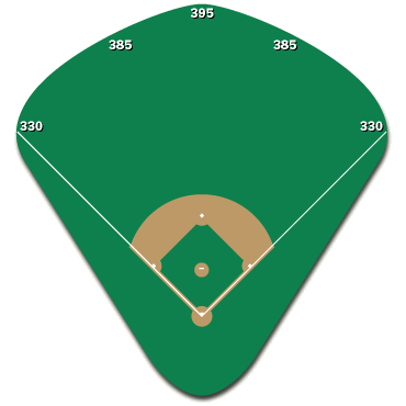 Dodger Stadium Seating Chart, Pictures, Directions, and History ...