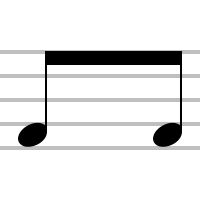 Musical notation in a nutshell - Wikipiano