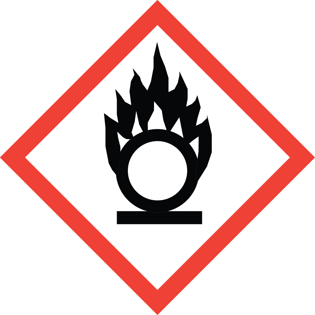 Hazard Communication Pictograms