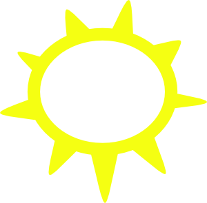 How is the weather?