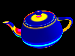 CS 294 Project 1
