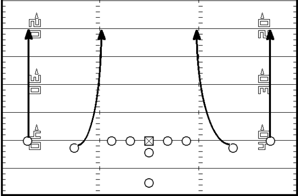 Football Diagram Template Clipart - Free to use Clip Art Resource