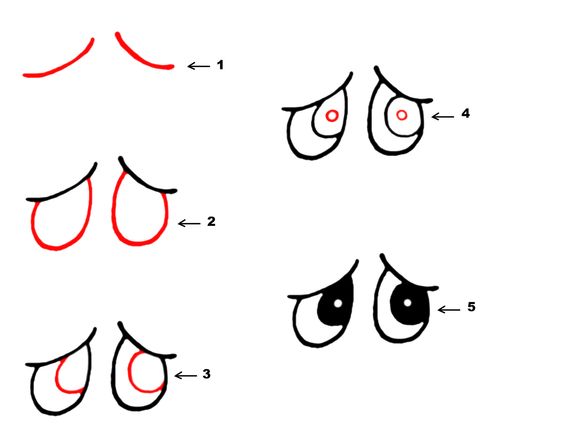 Cartoon, Cartoon eyes and Eyes