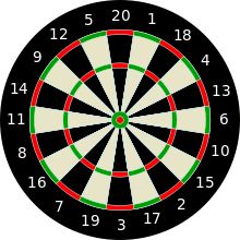 1000 idÃ©es sur le thÃ¨me Dart Board Scoring sur Pinterest ...