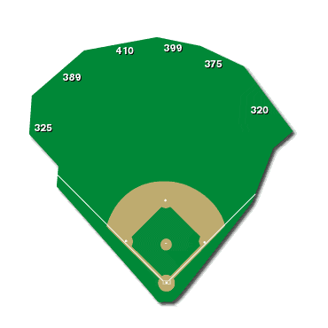Pittsburgh Pirates - PNC Park