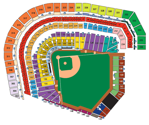 Sf Giants Seating Chart