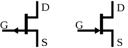 Characteristics-of-Junction- ...