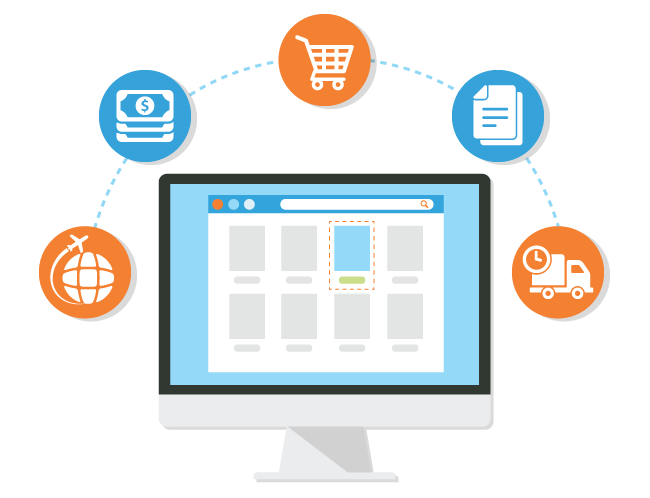 Product Fulfillment - Ecommerce Fulfillment & Order Fulfillment ...