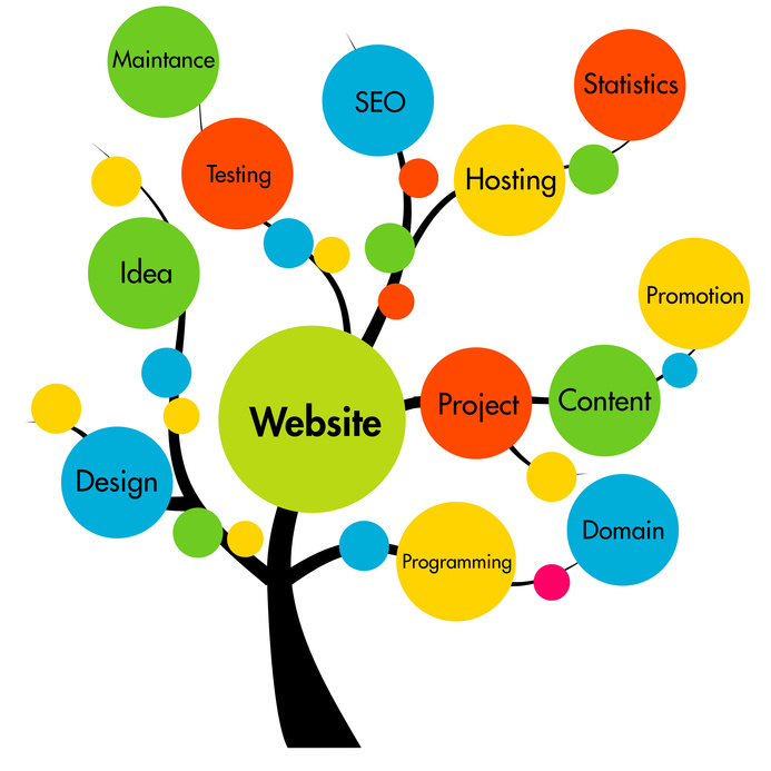 Website Clipart