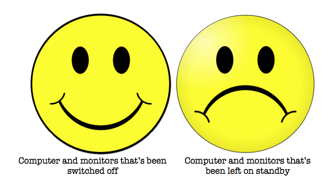 Happy Face And Sad Face