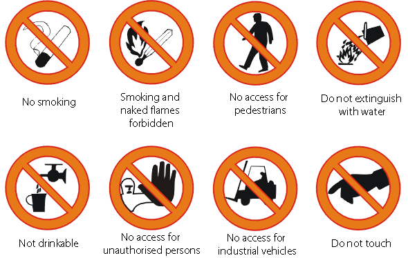 Occupational Health And Safety Signs And Symbols