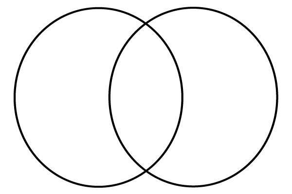 PowerSchool Learning : CES Media Center : Graphic Organizer ...