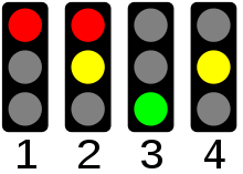 Urban Traffic Operations/Traffic light - Wikibooks, open books for ...