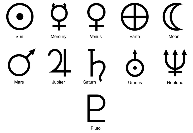 Solar System Symbols | Galleries - NASA Solar System Exploration