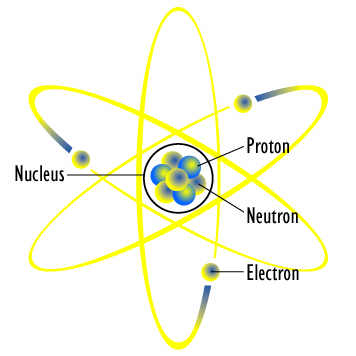 Alien Space Science News | WOW Alien Signal Higgs Boson Mu2e ...