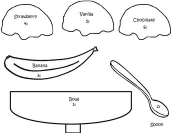 Best Photos of Ice Cream Multiplication Template - Ice Cream ...