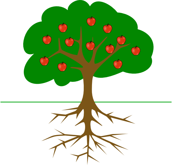 Cartoon apple tree clipart