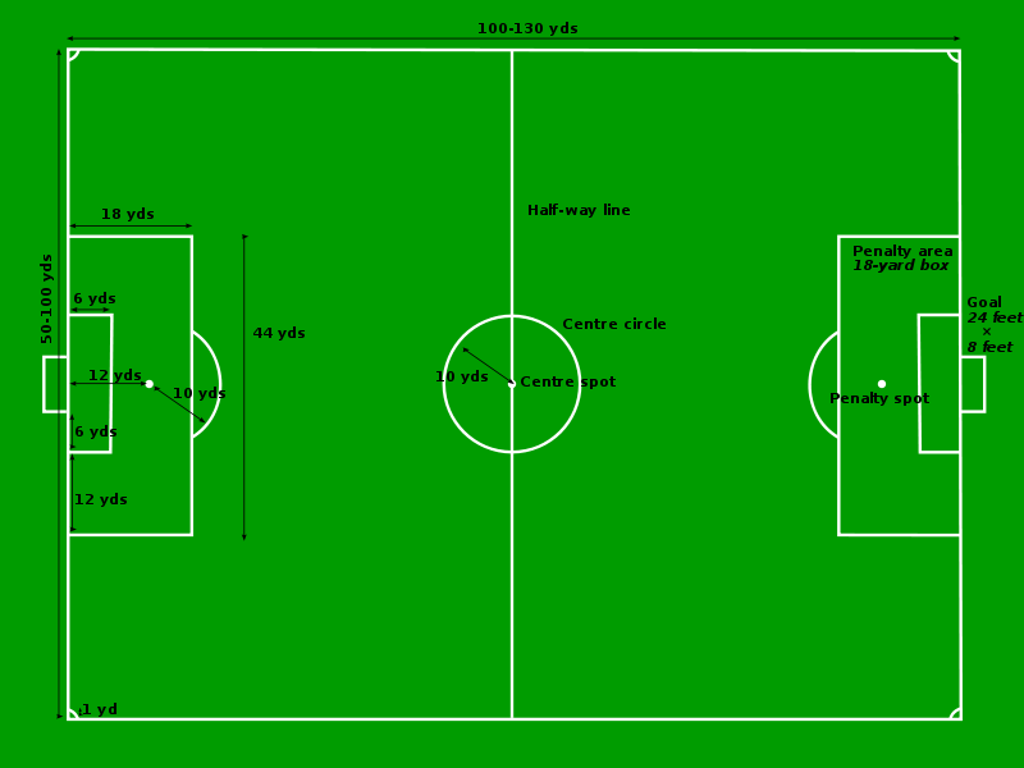 Soccer Field | Free Download Clip Art | Free Clip Art | on Clipart ...
