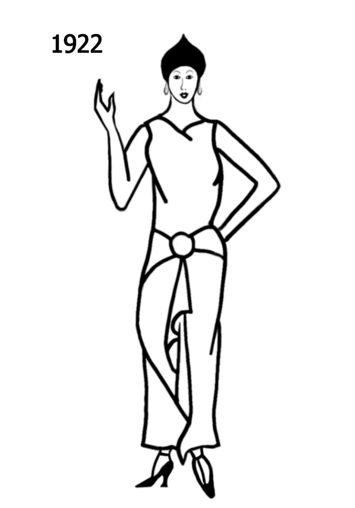 Costume History Silhouettes 1922-1923 Free Line Drawings