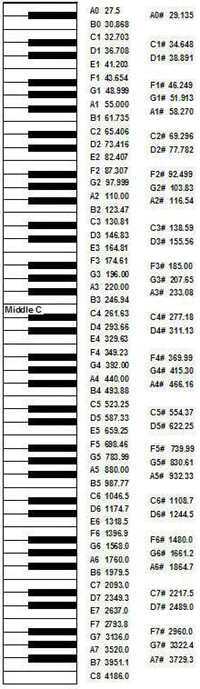 88Key_Piano_keyboard.jpg