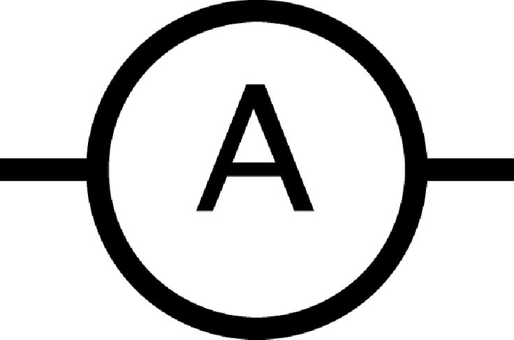 Symbols, Search and Google search
