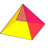 What is a pyramid? K-6 Geometry made simple and straight forward.
