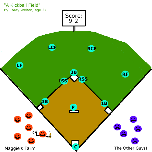kickball-field-cartoon.gif
