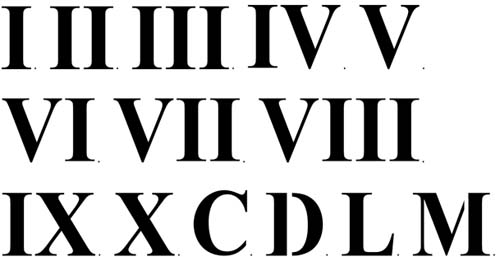 Three Inch Roman Numeral Wall Stencil