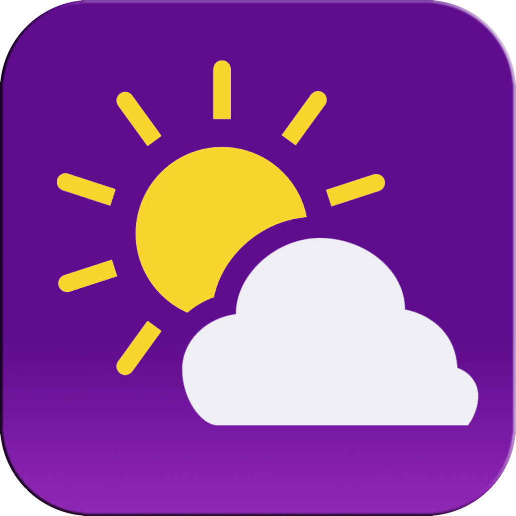 Yahoo! Weather app icon just went from looking "okay" to looking ...