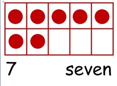 Math- ten frames