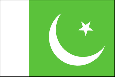 Crescent Moon Symbol - Country Flags Featuring the Crescent Moon ...