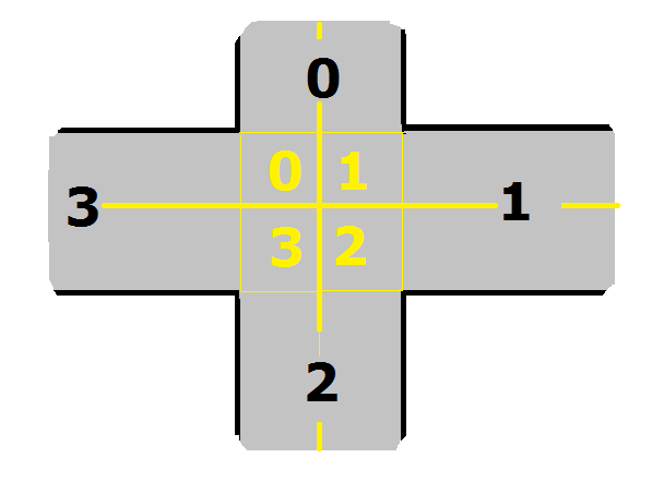 Street Intersection Clipart