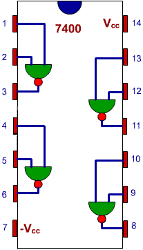 Digital Logic - Gates, Boolean Algebra