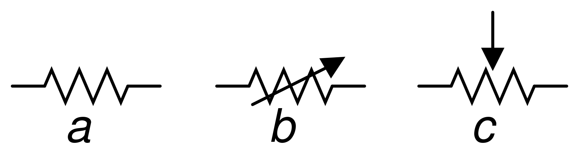 File:Resistor, Rheostat (variable resistor), and Potentiometer ...