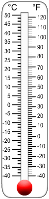Thermometer clipart with Celsius and Farenheit scales
