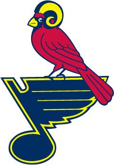 1000+ images about STL Proud :) | Texas rangers ...