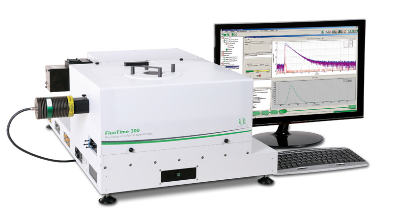 Time-Resolved Fluorescence | PicoQuant GmbH