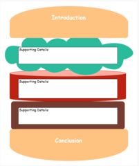 Vocabulary Graphic Organizer ...