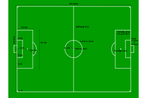 Diagram Of Football Pitch - ClipArt Best