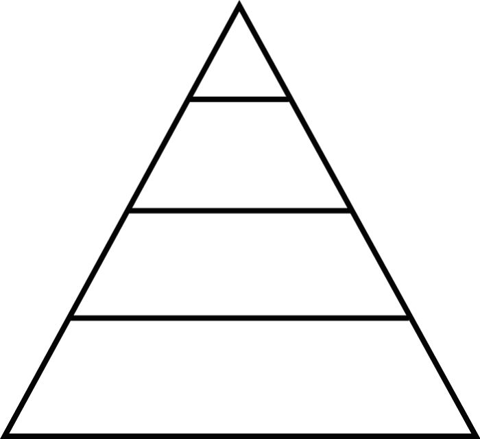 Blank Food Pyramid Template - AoF.com