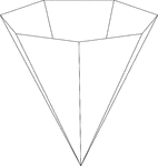 Pyramids | ClipArt ETC