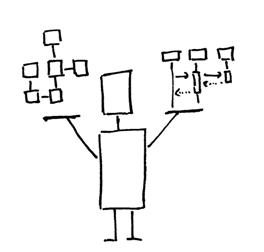 Trace in the Sand Software Architecture Journal