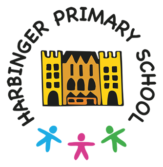 Reception Trip to the Childhood Museum - Harbinger Primary School