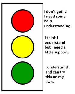 Traffic Lights Assessment Template - ClipArt Best