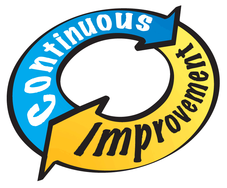 Improvement Clipart | Free Download Clip Art | Free Clip Art | on ...